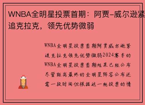 WNBA全明星投票首期：阿贾-威尔逊紧追克拉克，领先优势微弱
